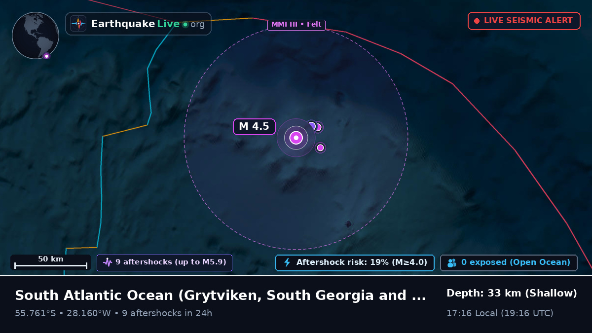 South Atlantic Ocean (South Georgia and the Islands)