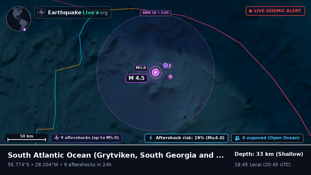 South Atlantic Ocean (South Georgia and the Islands)