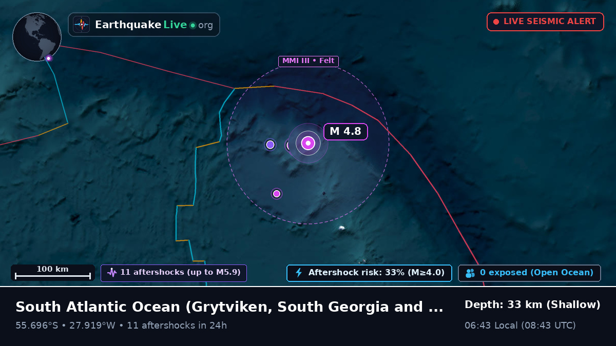 South Atlantic Ocean (South Georgia and the Islands)