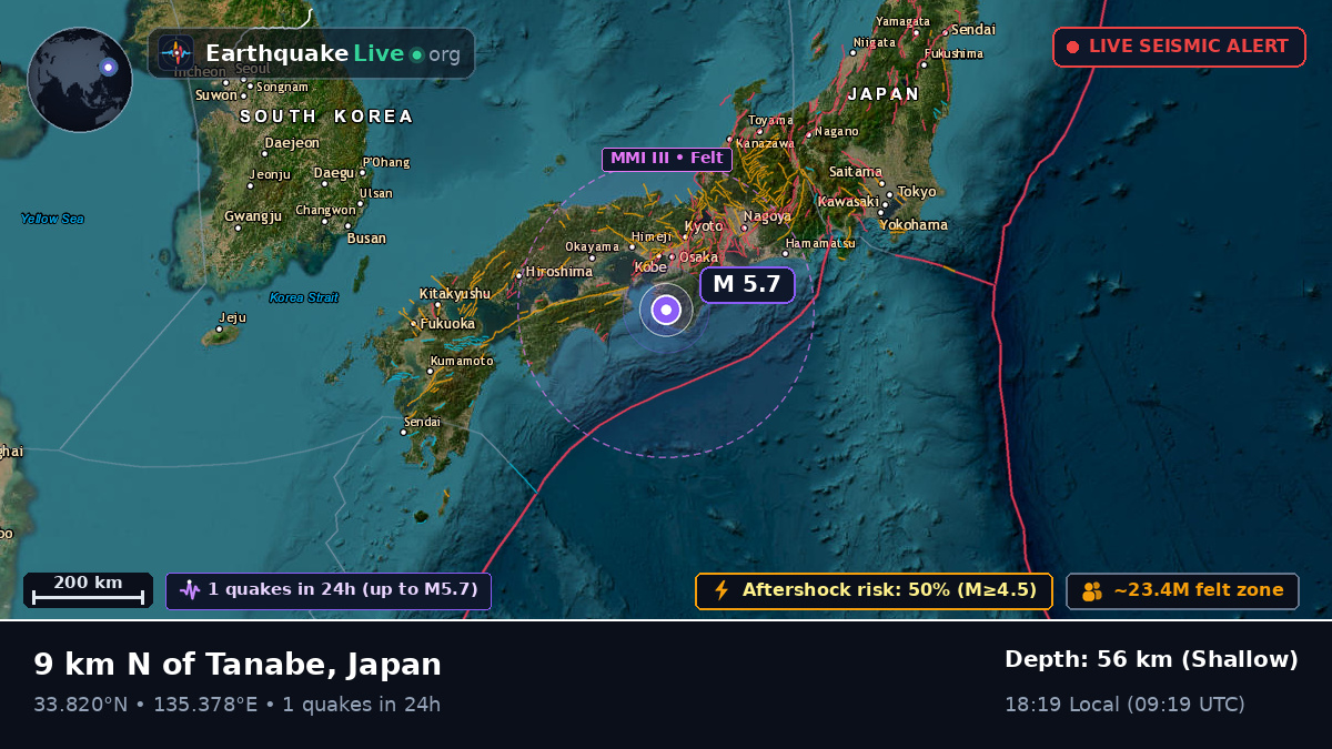 Off the coast of Wakayama, Japan