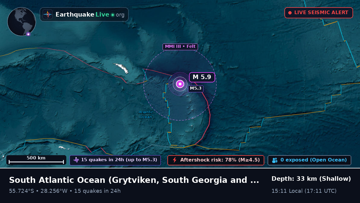 South Atlantic Ocean (South Georgia and the Islands)