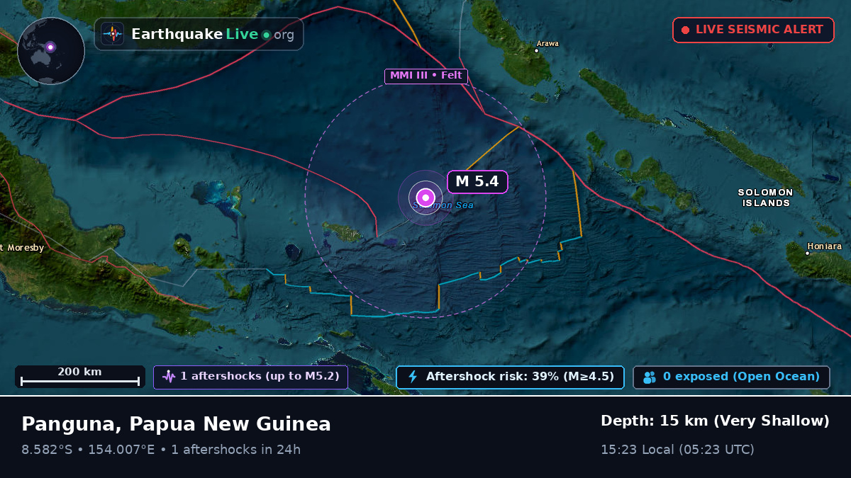 Solomon Sea (Papua New Guinea)