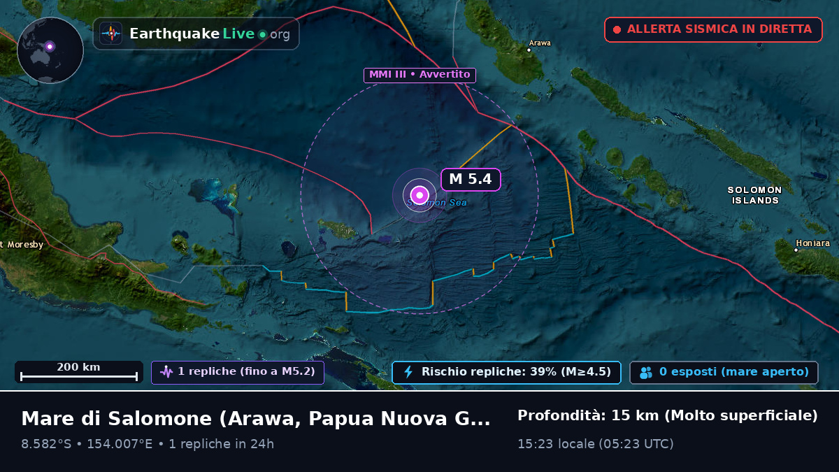 Mare di Salomone (Papua Nuova Guinea)