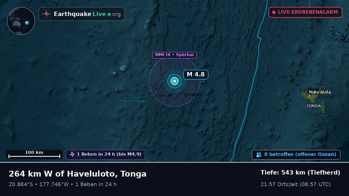 Südpazifik (Tonga)