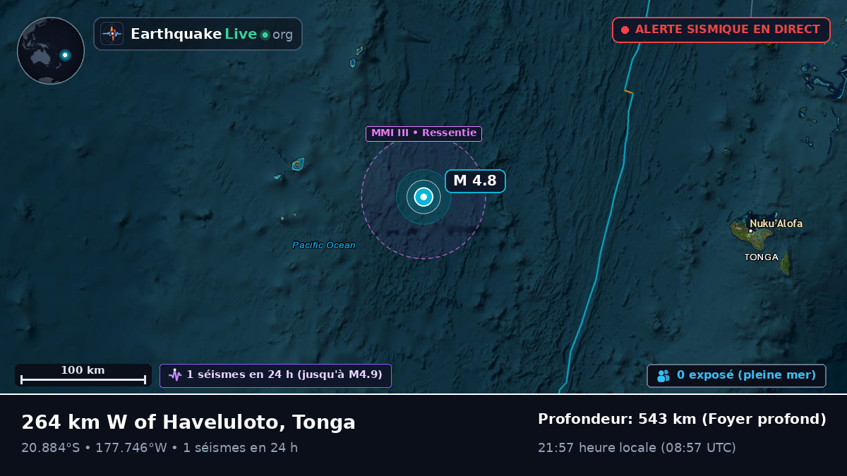 Océan Pacifique Sud (Tonga)