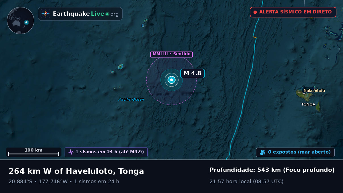 Oceano Pacífico Sul (Tonga)