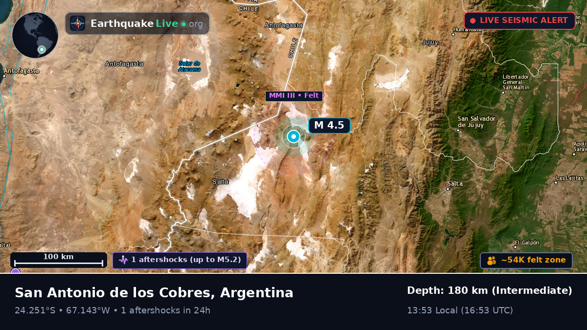 Salta, Argentina