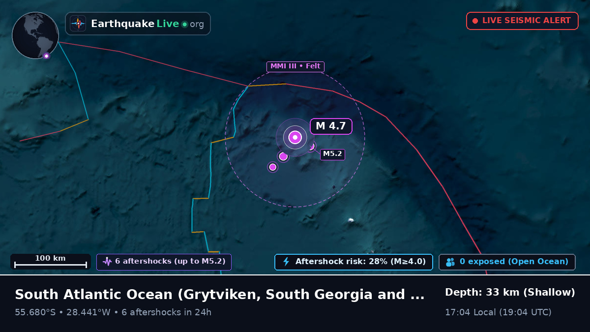 South Atlantic Ocean (South Georgia and the Islands)