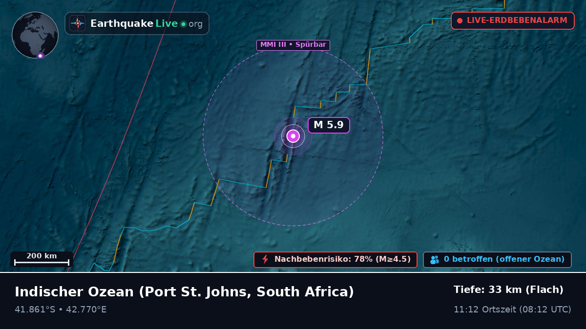 Indischer Ozean (South Africa)