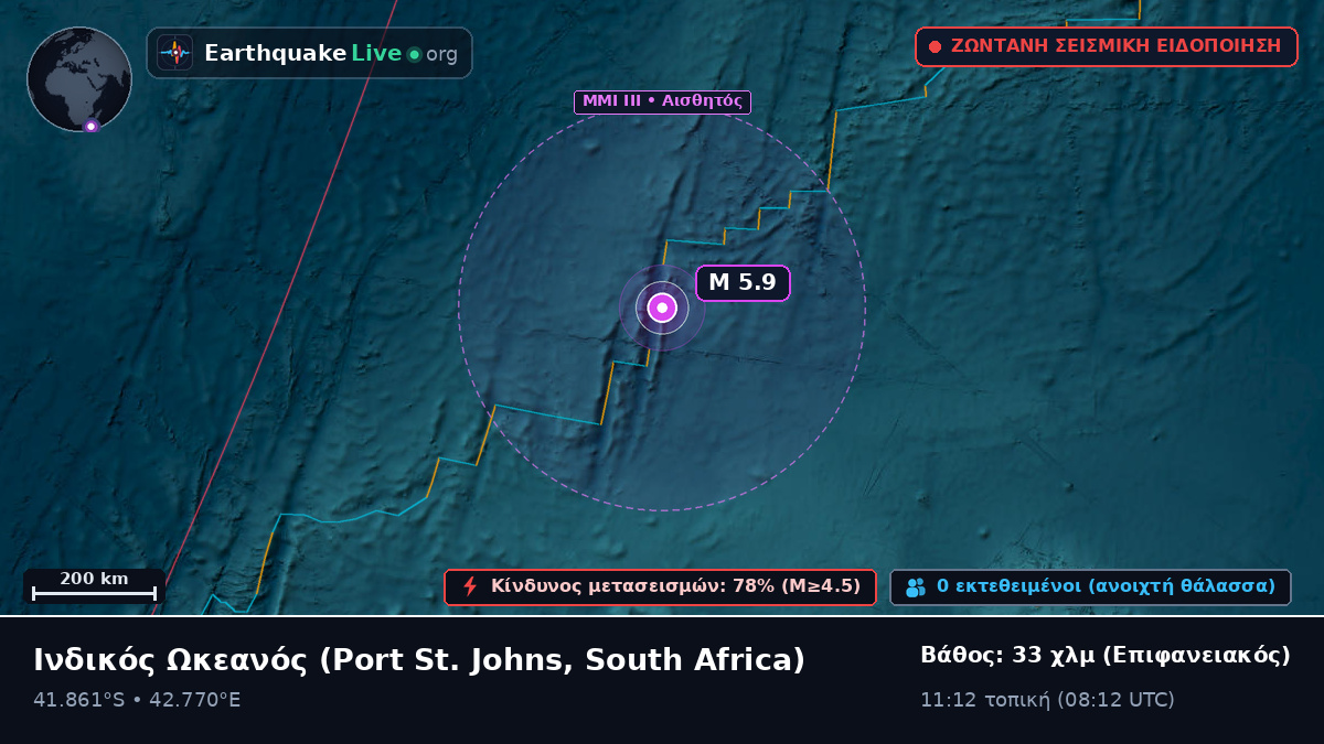 Ινδικός Ωκεανός (South Africa)