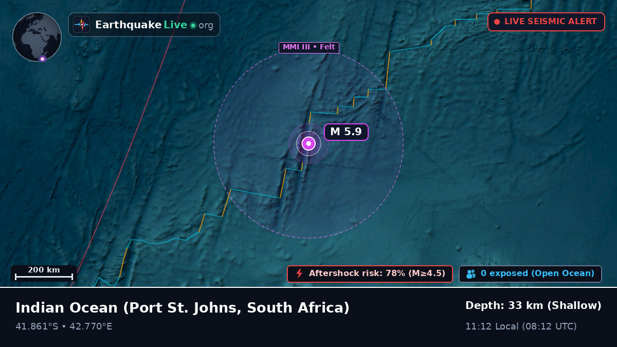 Indian Ocean (South Africa)