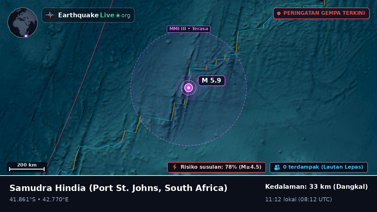 Samudra Hindia (South Africa)