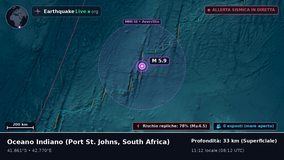 Oceano Indiano (South Africa)