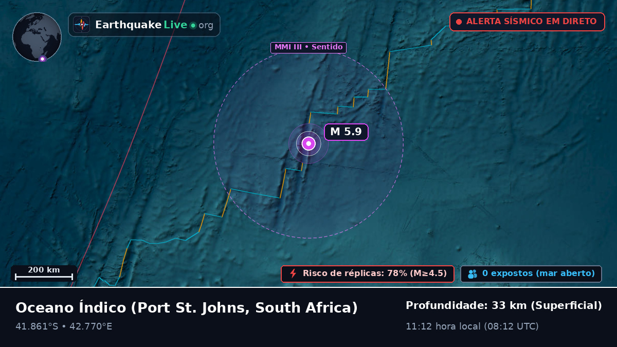 Oceano Índico (South Africa)