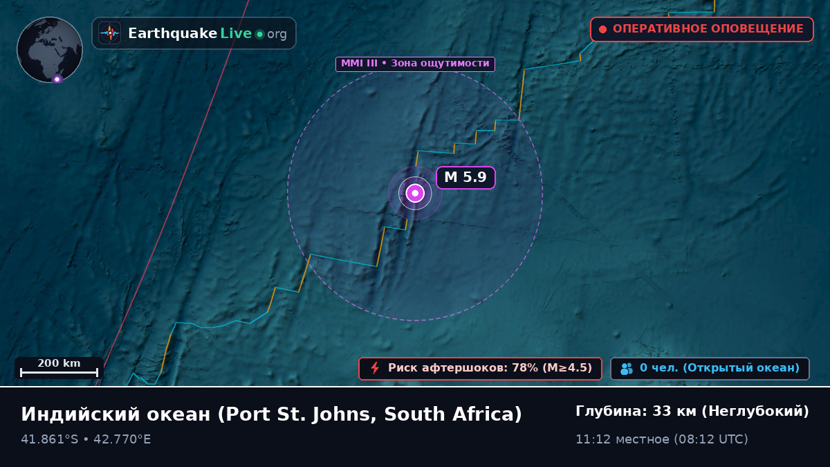 Индийский океан (South Africa)