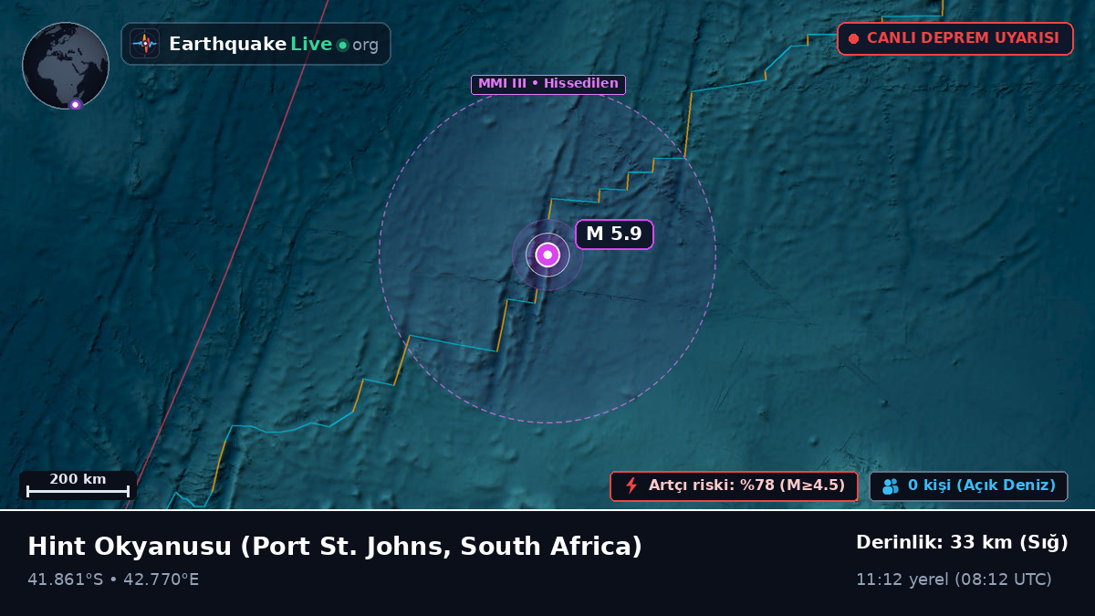 Hint Okyanusu (South Africa)