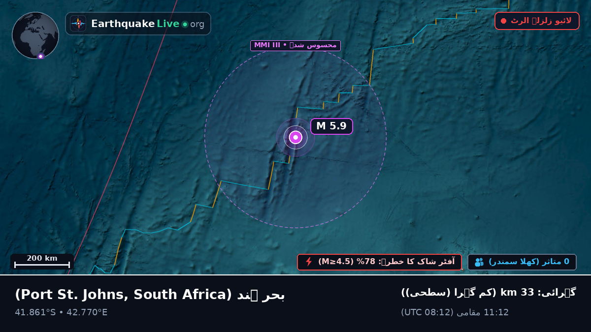 بحر ہند (South Africa)