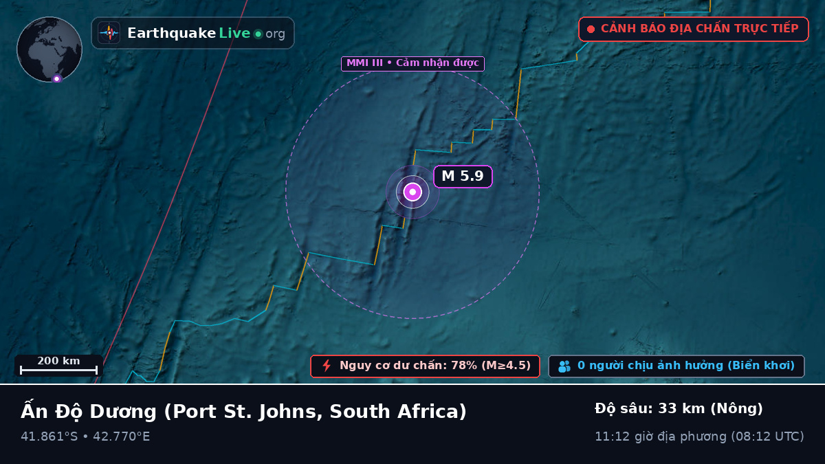 Ấn Độ Dương (South Africa)