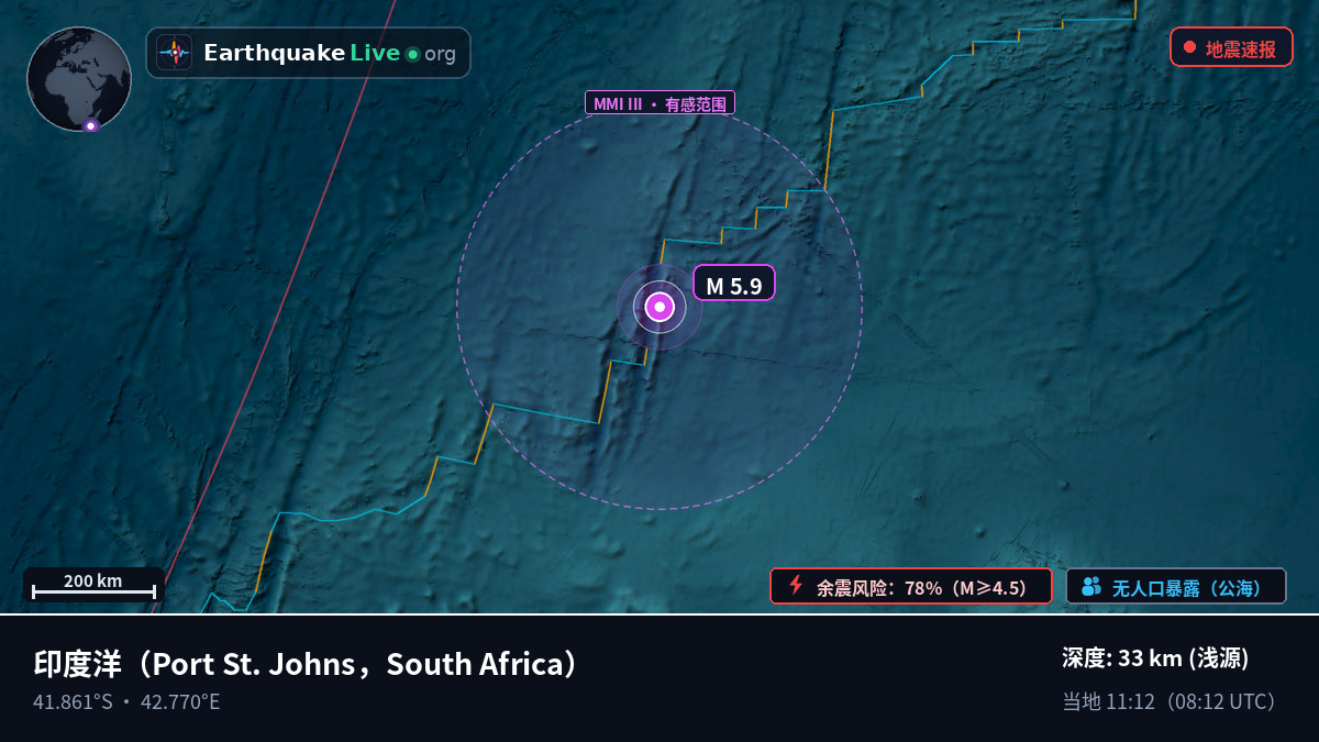 印度洋 (South Africa)