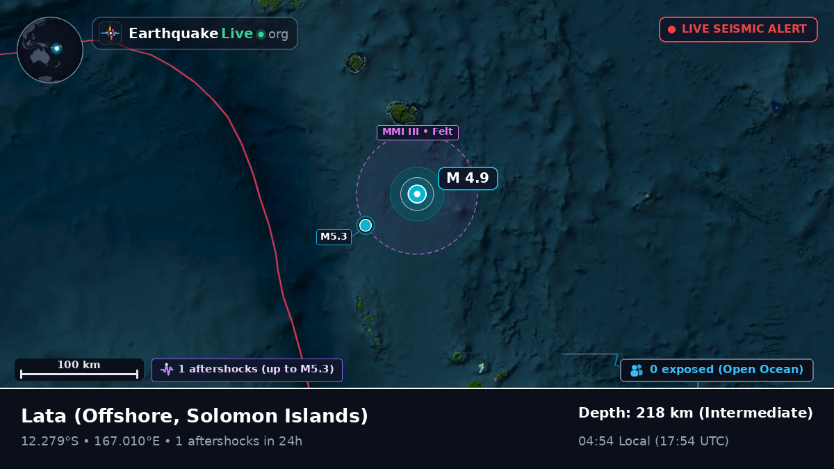 Off the coast of Lata, Solomon Islands