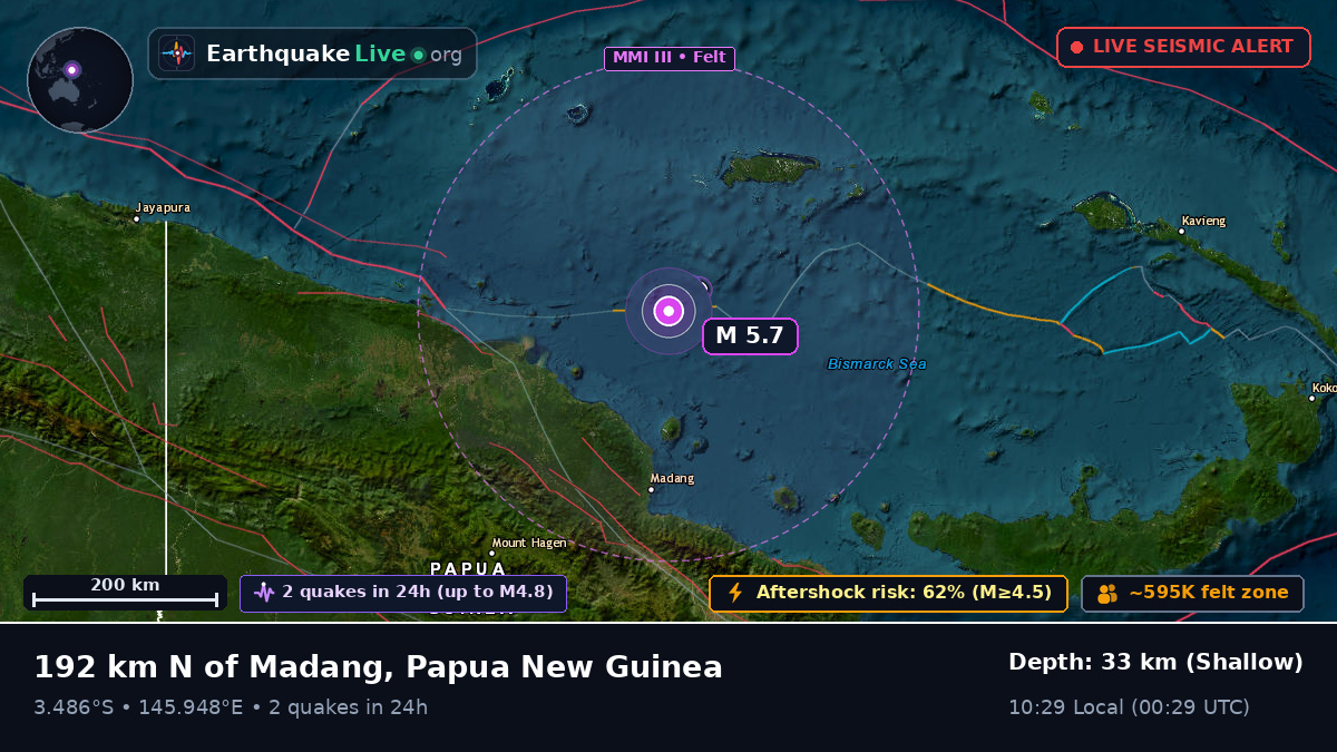 Off the coast of Madang, Papua New Guinea