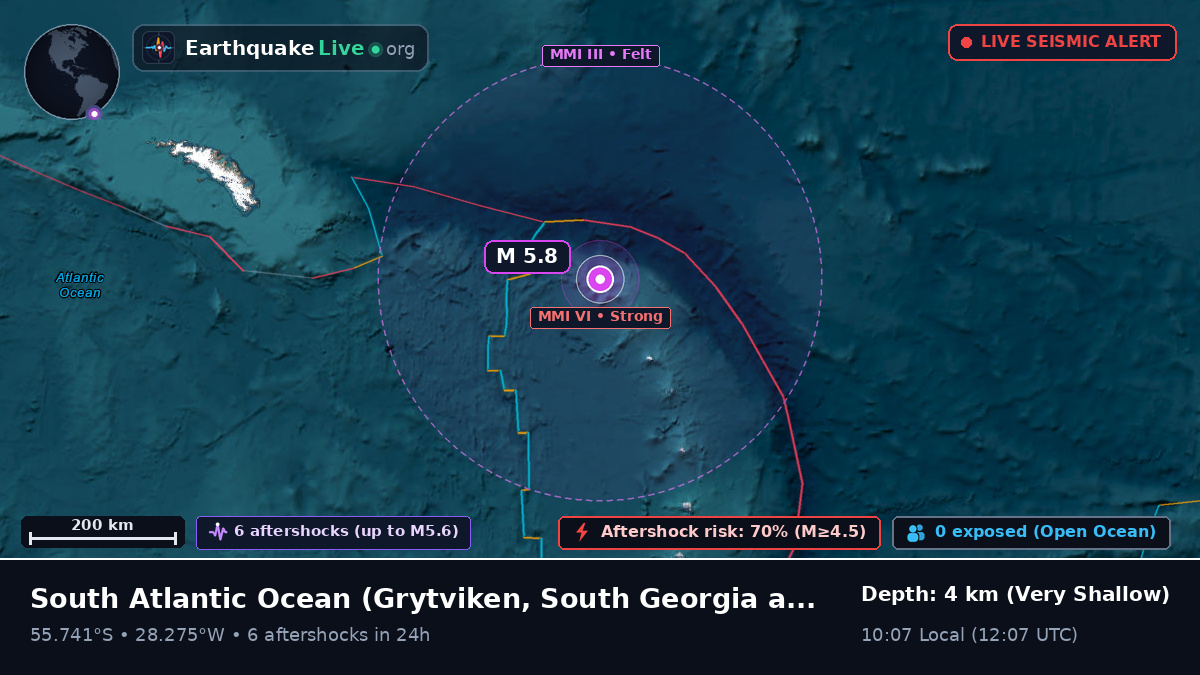 South Atlantic Ocean (South Georgia and the Islands)