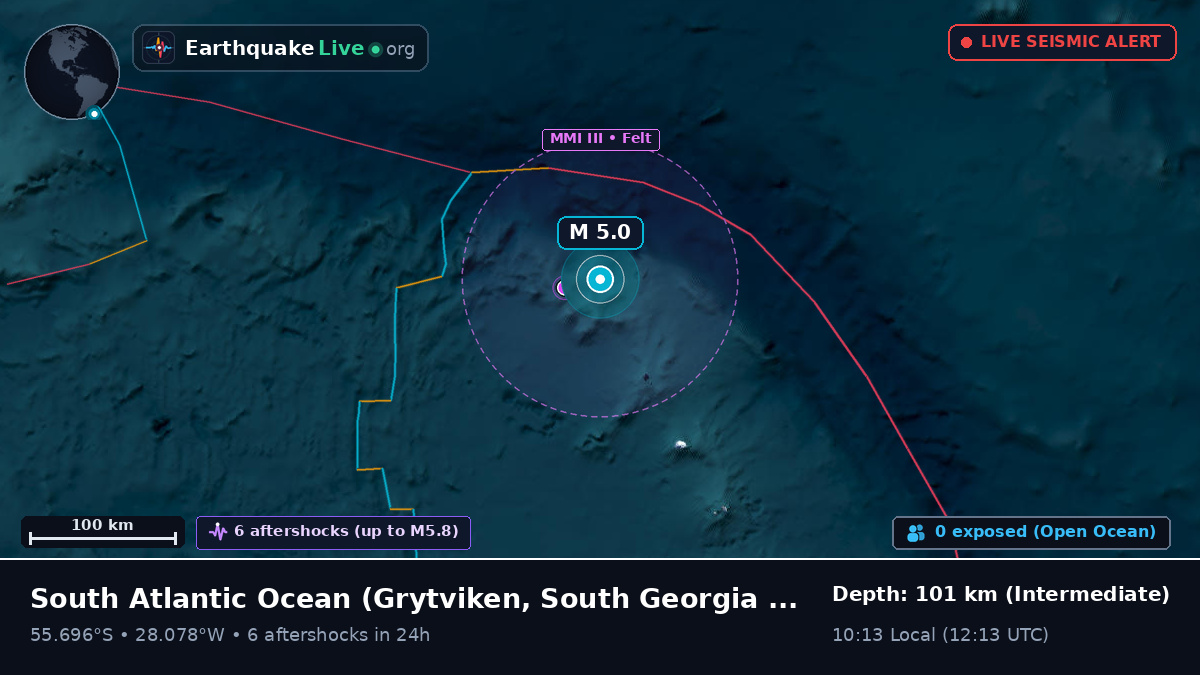 South Atlantic Ocean (South Georgia and the Islands)