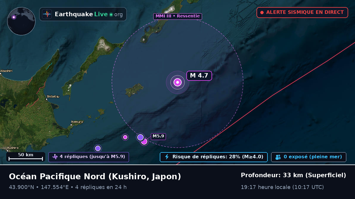 Océan Pacifique Nord (Japon)