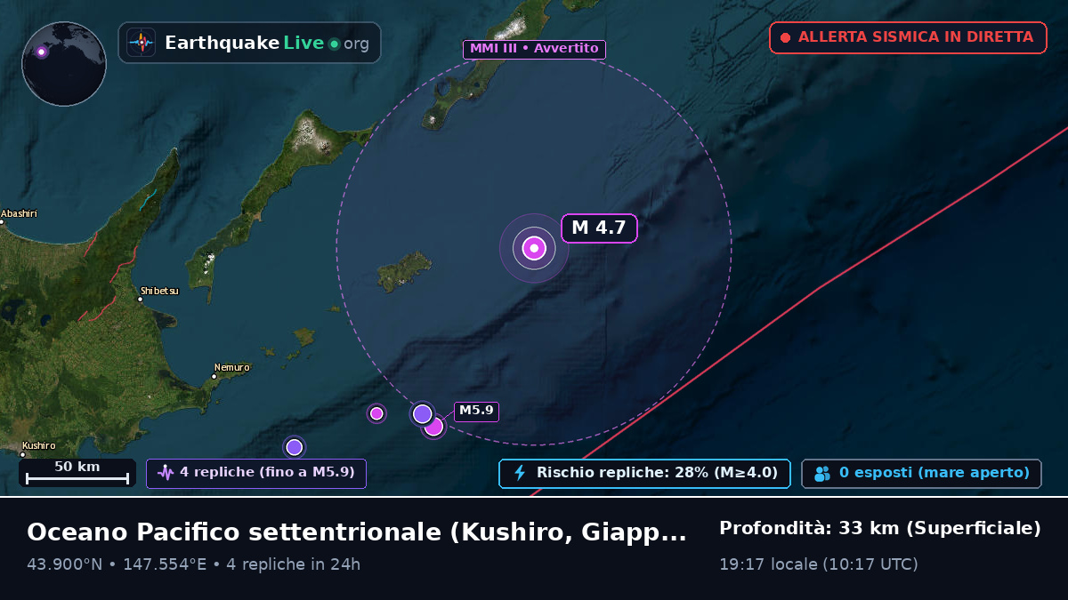 Oceano Pacifico settentrionale (Giappone)