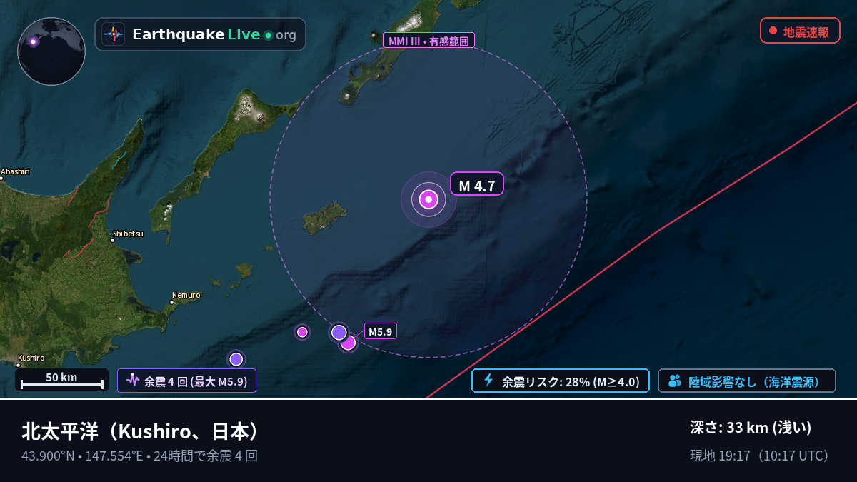 北太平洋 (日本)