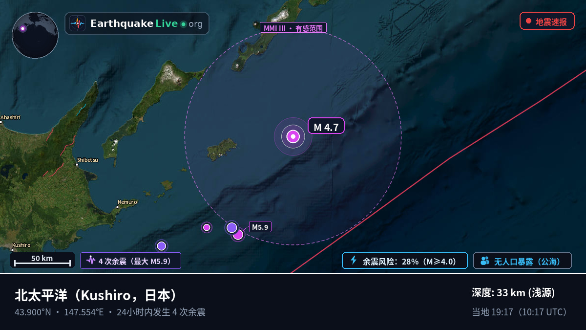 北太平洋 (日本)