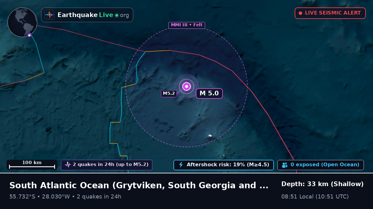 South Atlantic Ocean (South Georgia and the Islands)