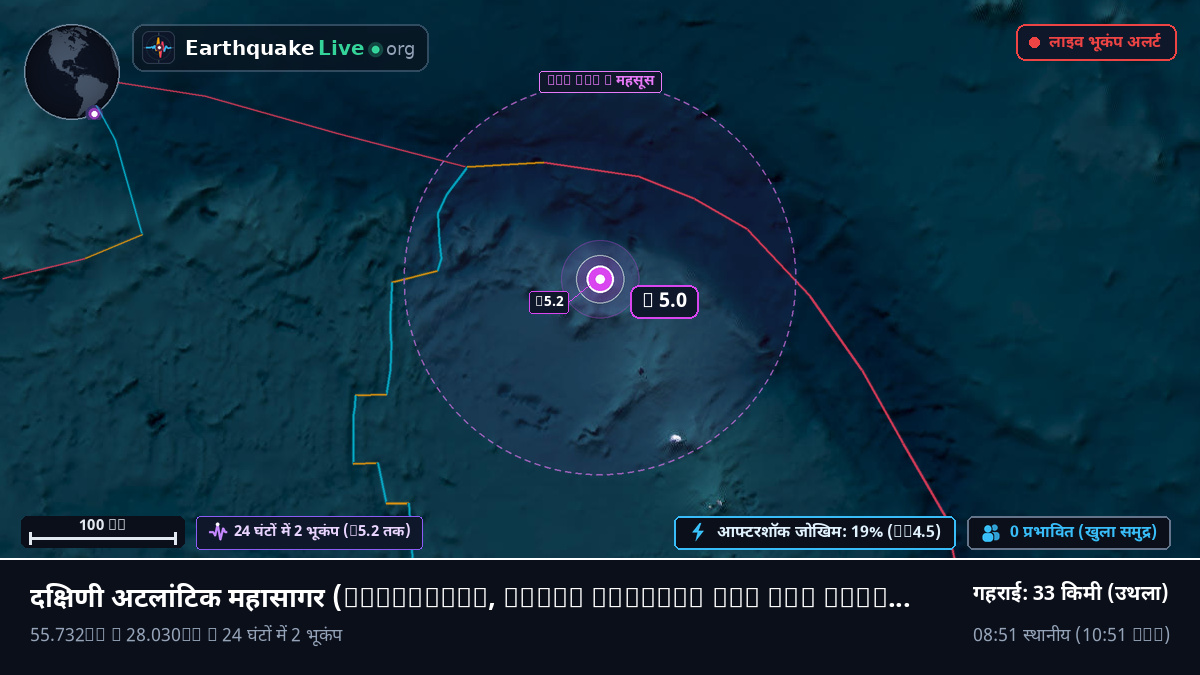 दक्षिणी अटलांटिक महासागर (South Georgia and the Islands)