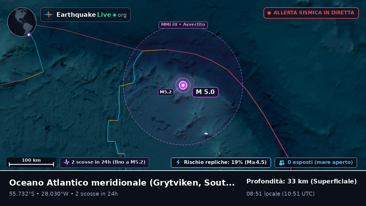 Oceano Atlantico meridionale (South Georgia and the Islands)