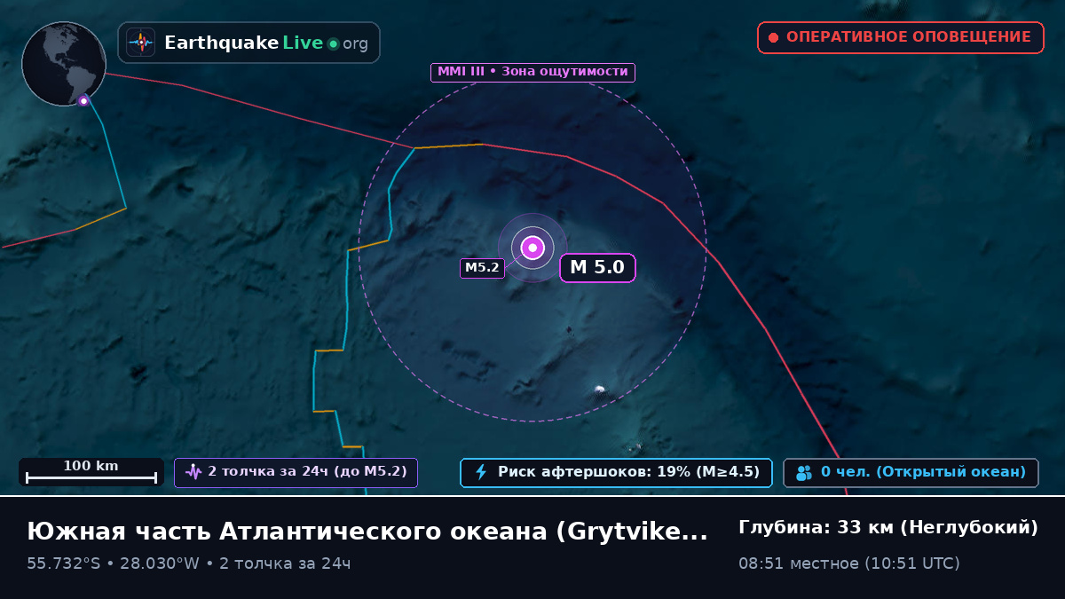 Южная часть Атлантического океана (South Georgia and the Islands)