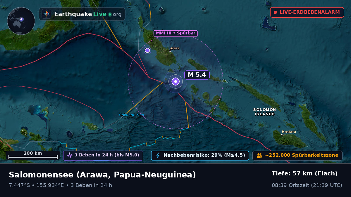 Salomonensee (Papua-Neuguinea)