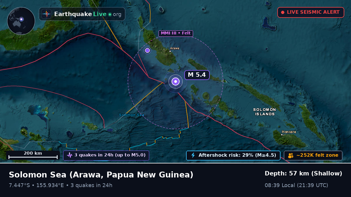 Solomon Sea (Papua New Guinea)