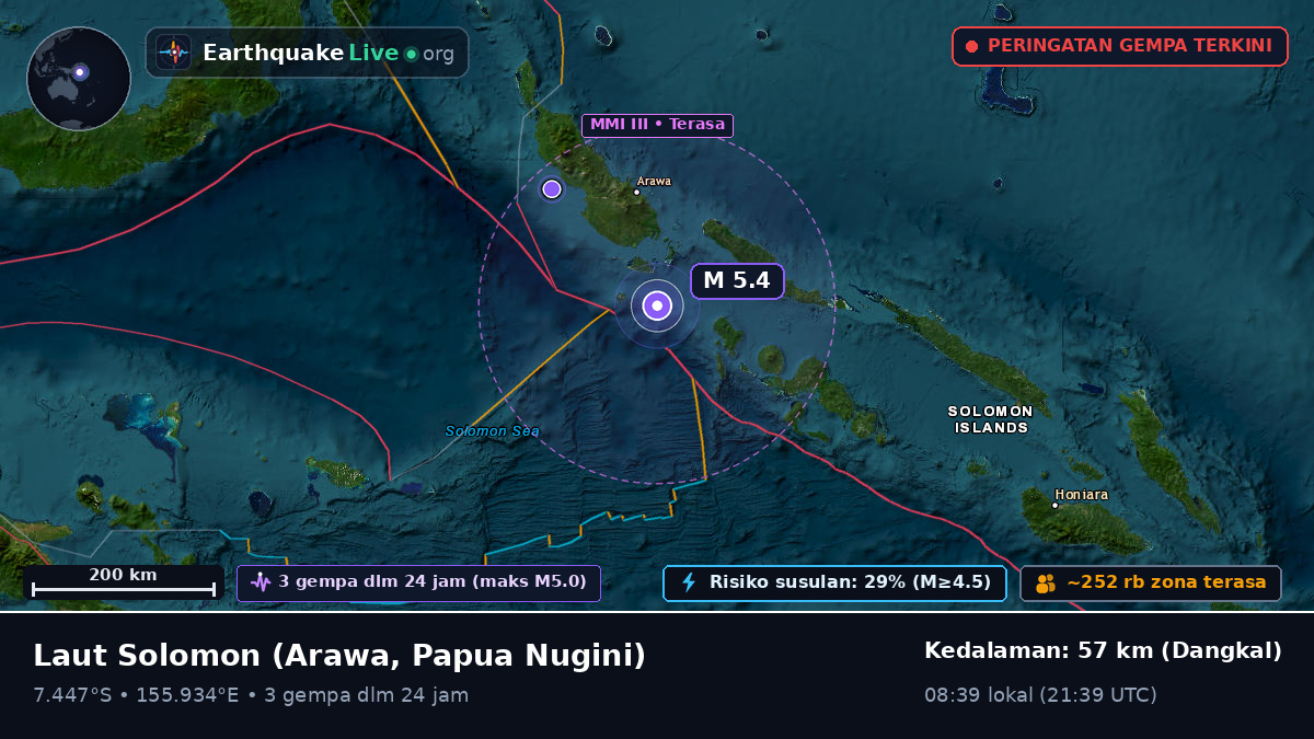 Laut Solomon (Papua Nugini)