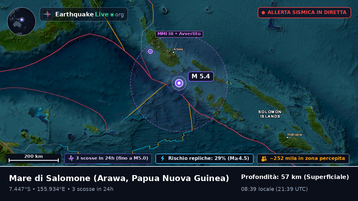 Mare di Salomone (Papua Nuova Guinea)
