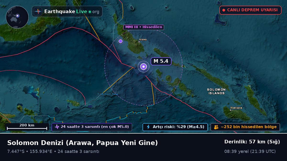Solomon Denizi (Papua Yeni Gine)