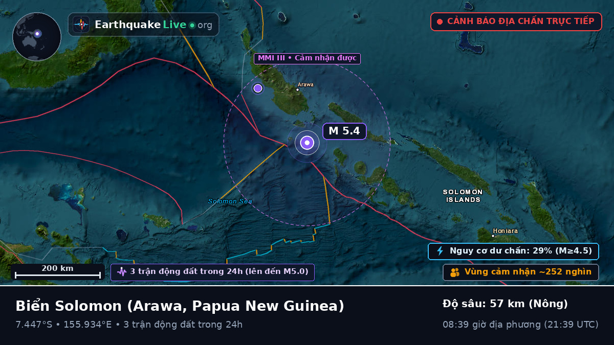 Biển Solomon (Papua New Guinea)