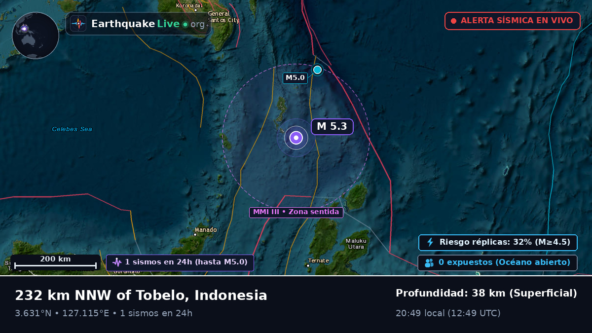 Océano Pacífico Norte (Indonesia)