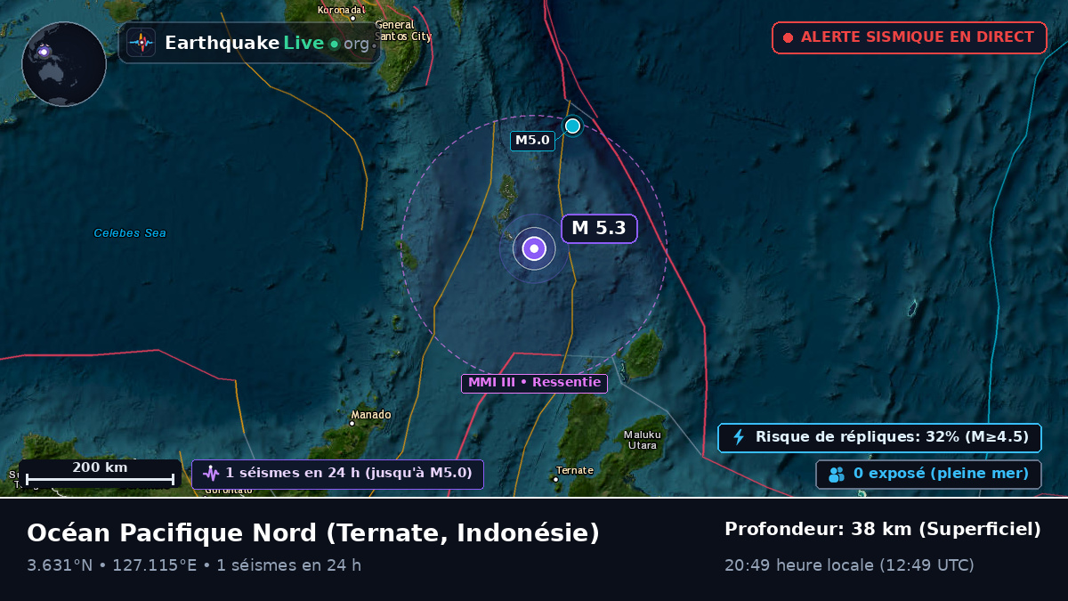 Océan Pacifique Nord (Indonésie)