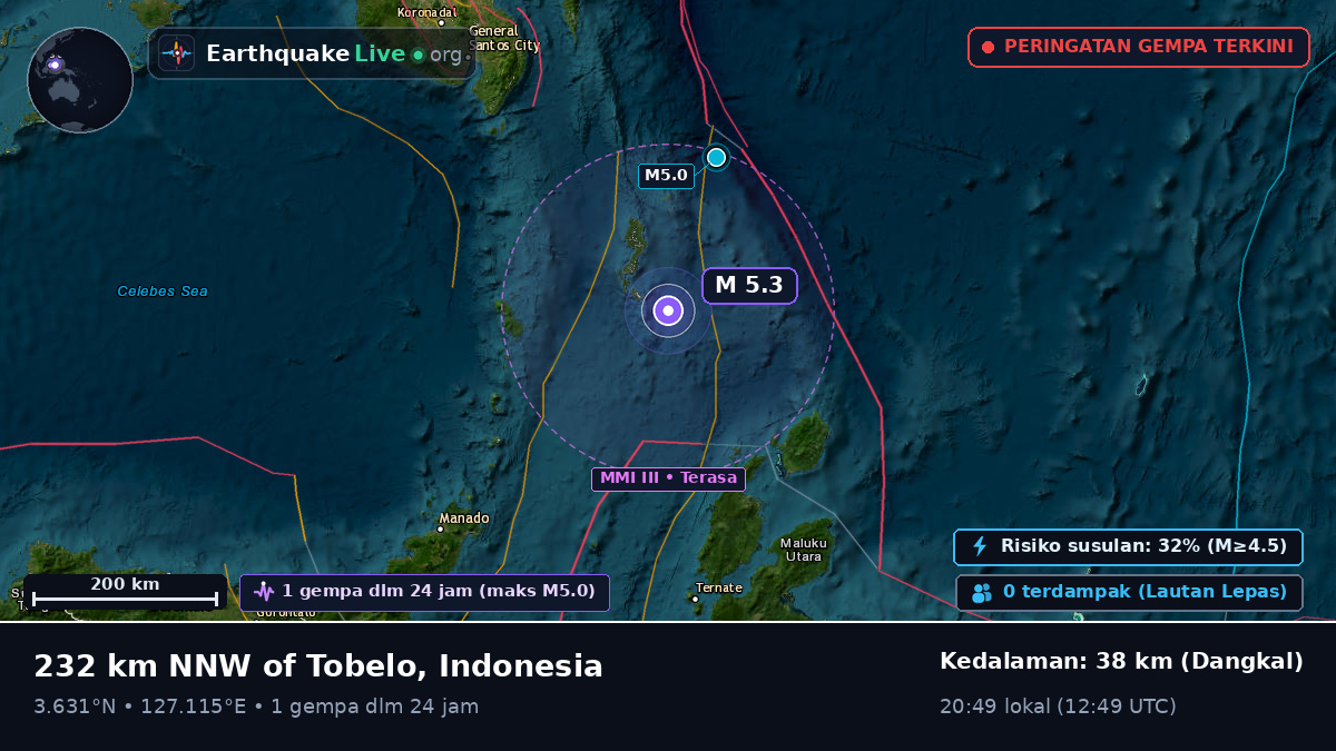 Samudra Pasifik Utara (Indonesia)