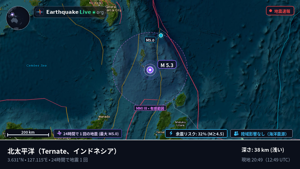 北太平洋 (インドネシア)