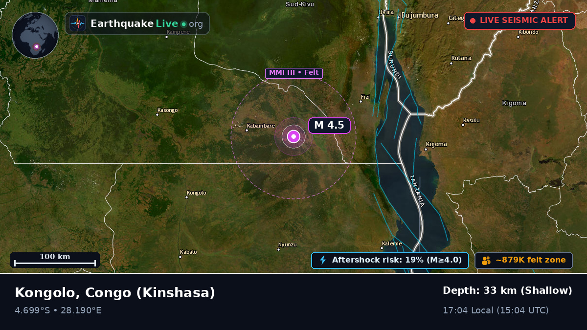 Katanga, Congo (Kinshasa)
