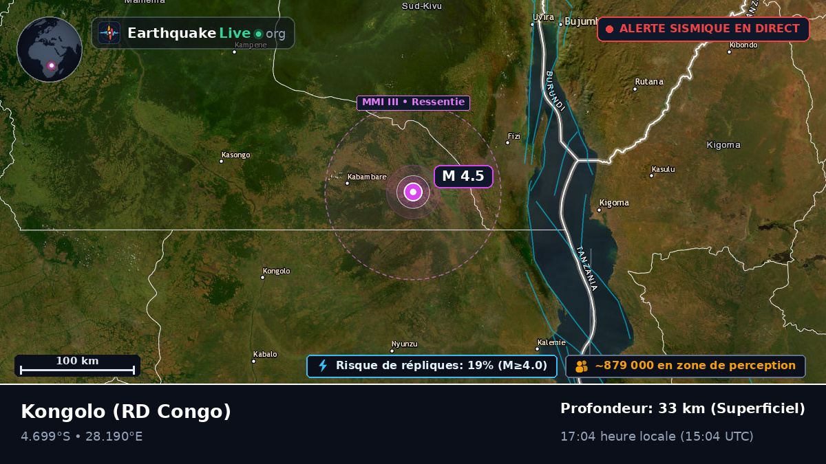 Katanga, RD Congo