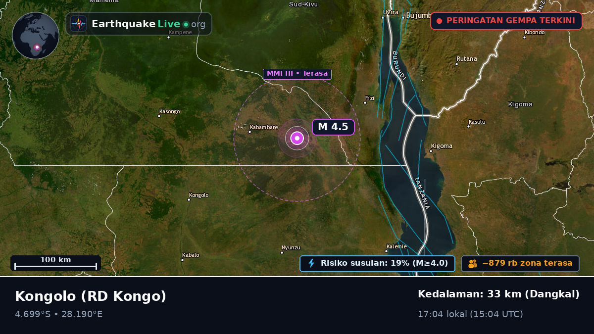 Katanga, RD Kongo