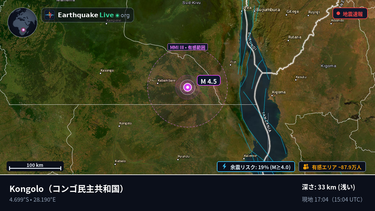 Katanga, コンゴ民主共和国