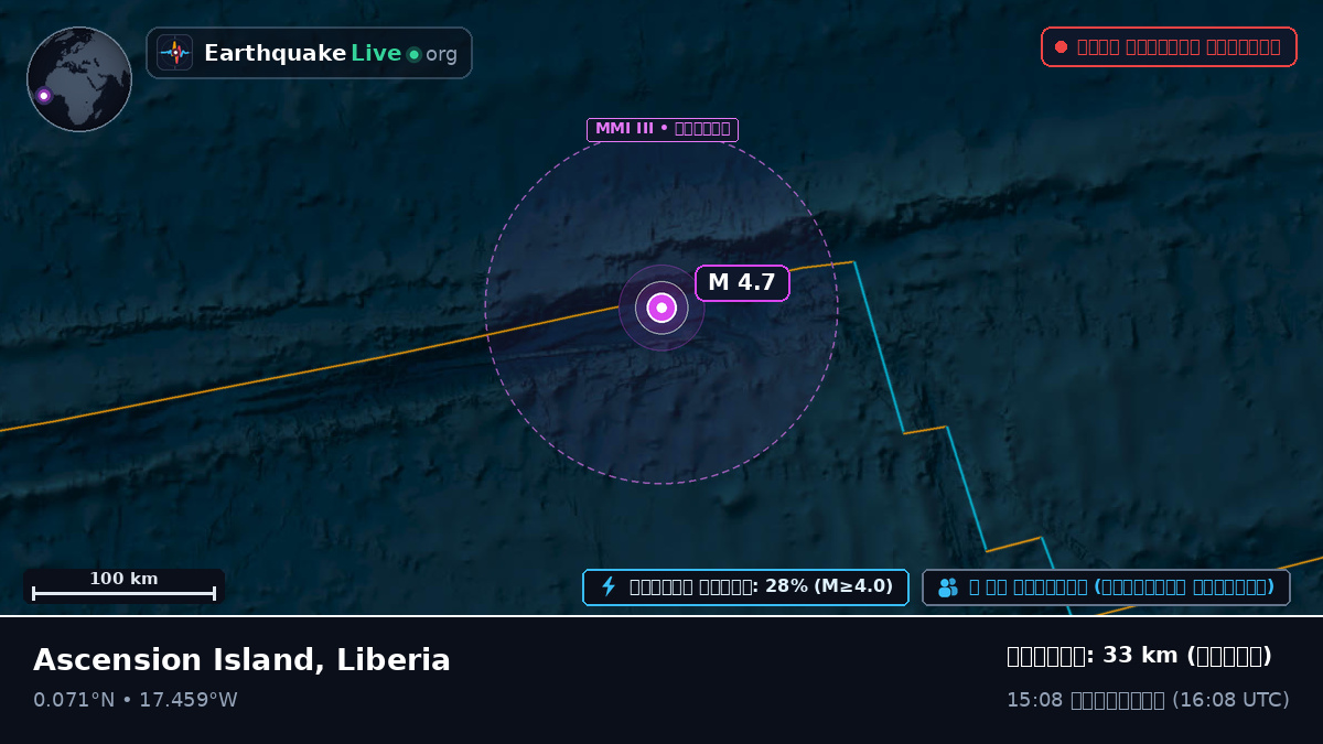 উত্তর আটলান্টিক মহাসাগর (Liberia)